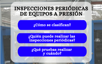 Inspecciones periódicas de los equipos a presión.